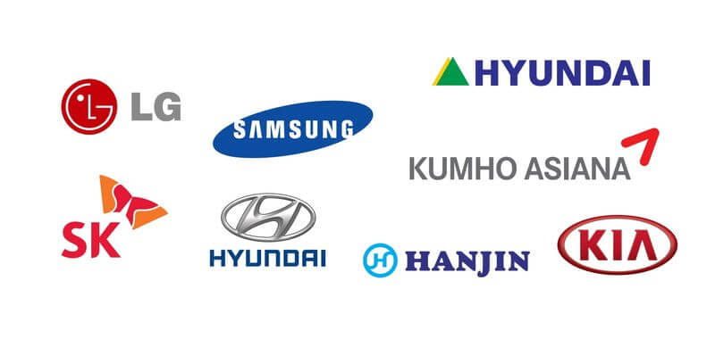 Jobs in Korean companies