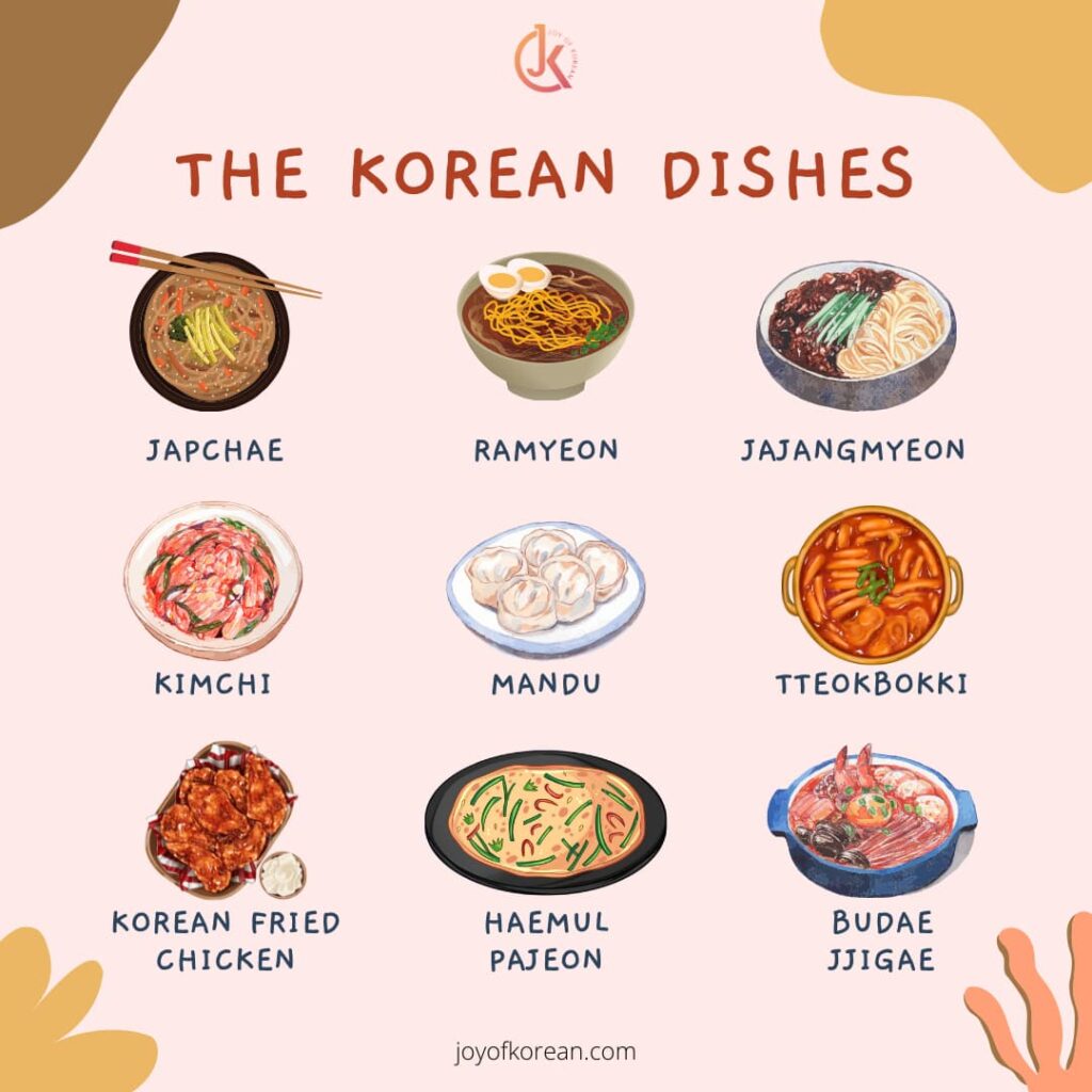 Korean traditional meals